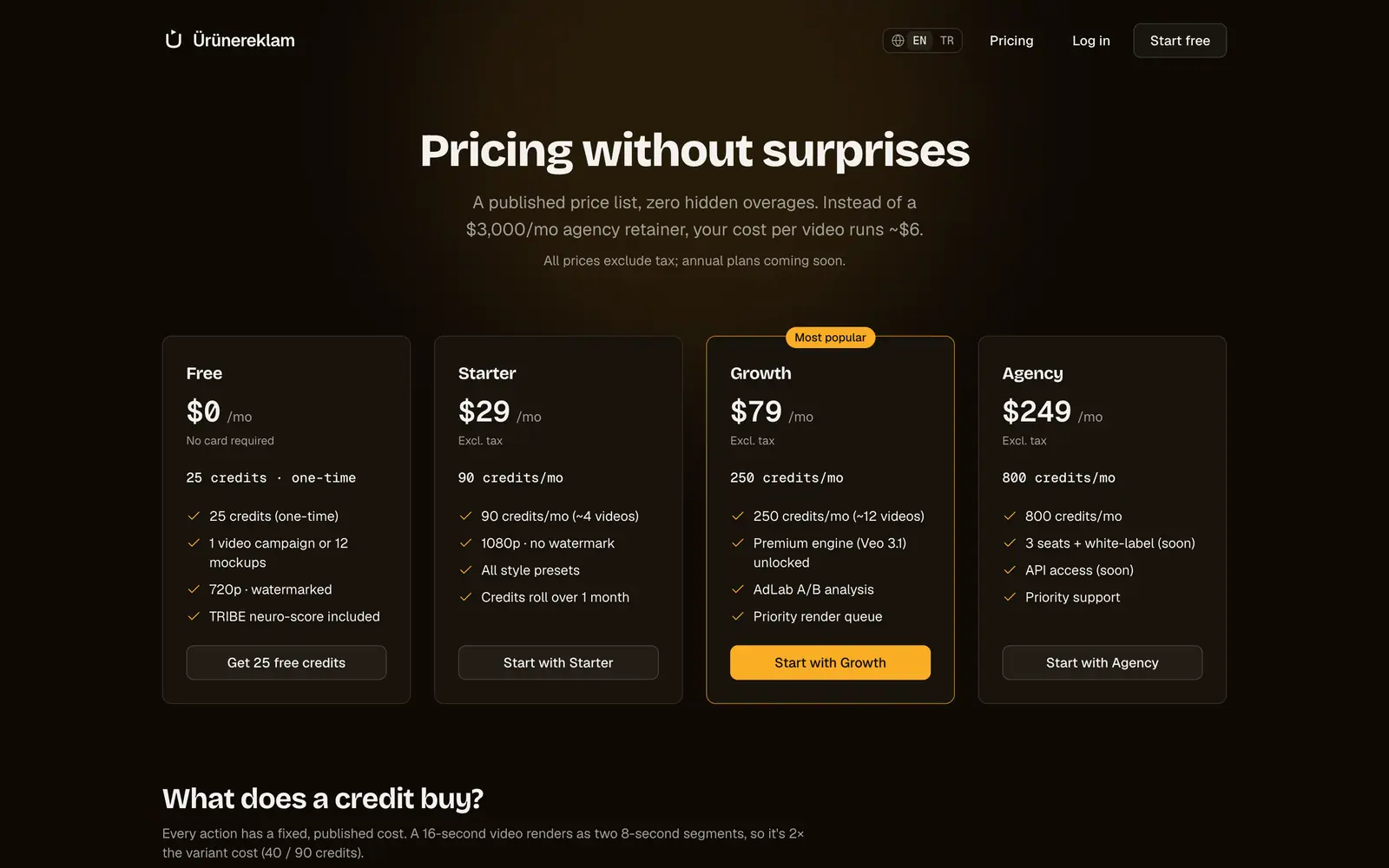The Ürünereklam pricing page